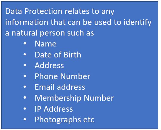 Data Protection